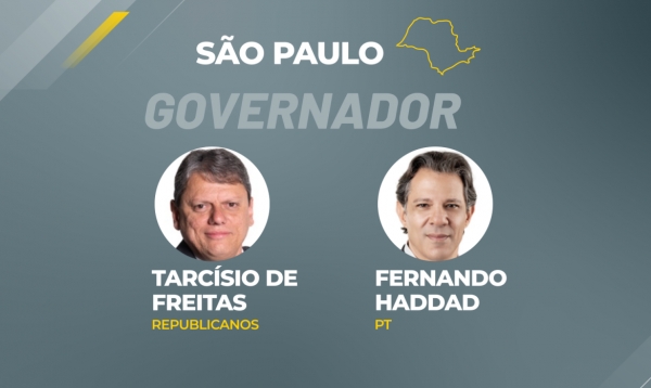 Tarcísio está eleito governador de SP 