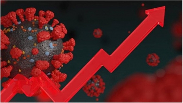 Maranhão chega a 172.176 casos e 3.735 óbitos por Covid-19