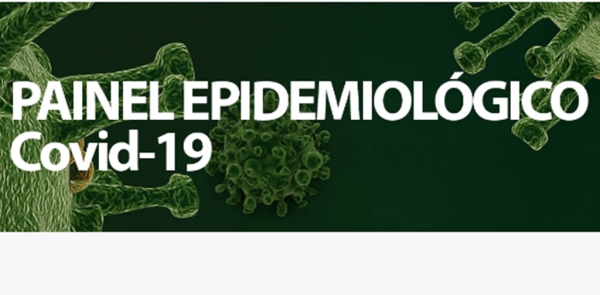 AÇAILÂNDIA – Acompanhe o boletim epidemiológico do COVID 19 no município 