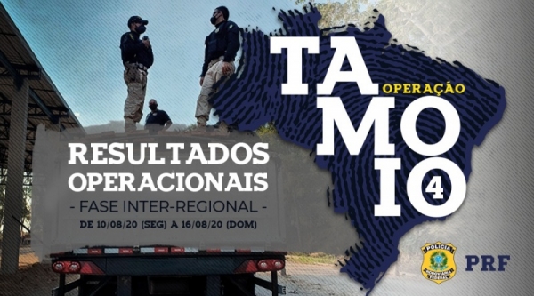 PRF encerra mais uma fase da Operação Tamoio: o impacto no crime organizado já se aproxima de R$ 1 bilhão