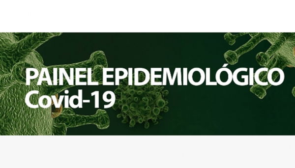 AÇAILÂNDIA – Acompanhe o boletim epidemiológico da COVID 19 no município