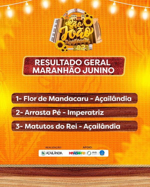 AÇAILÂNDIA - Flor de Mandacaru é campeã mais uma vez  