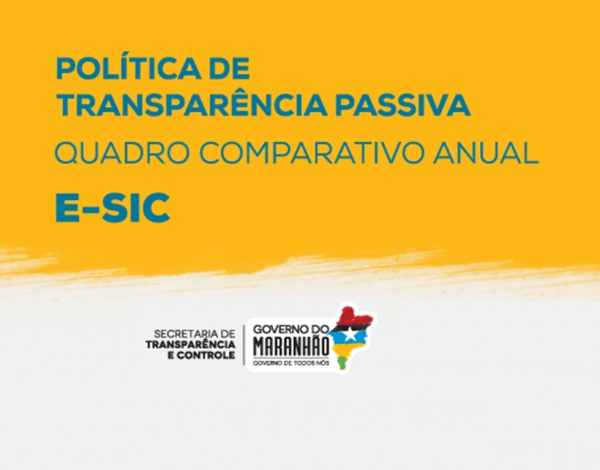 Governo divulga relatório de cumprimento da Lei de Acesso à Informação em 2017