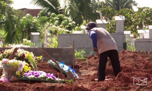 Maranhão volta a registrar 40 mortes diárias por Covid-19 e chega a 8841 óbitos na pandemia